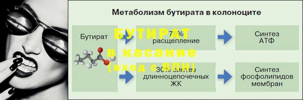 ECSTASY Волоколамск